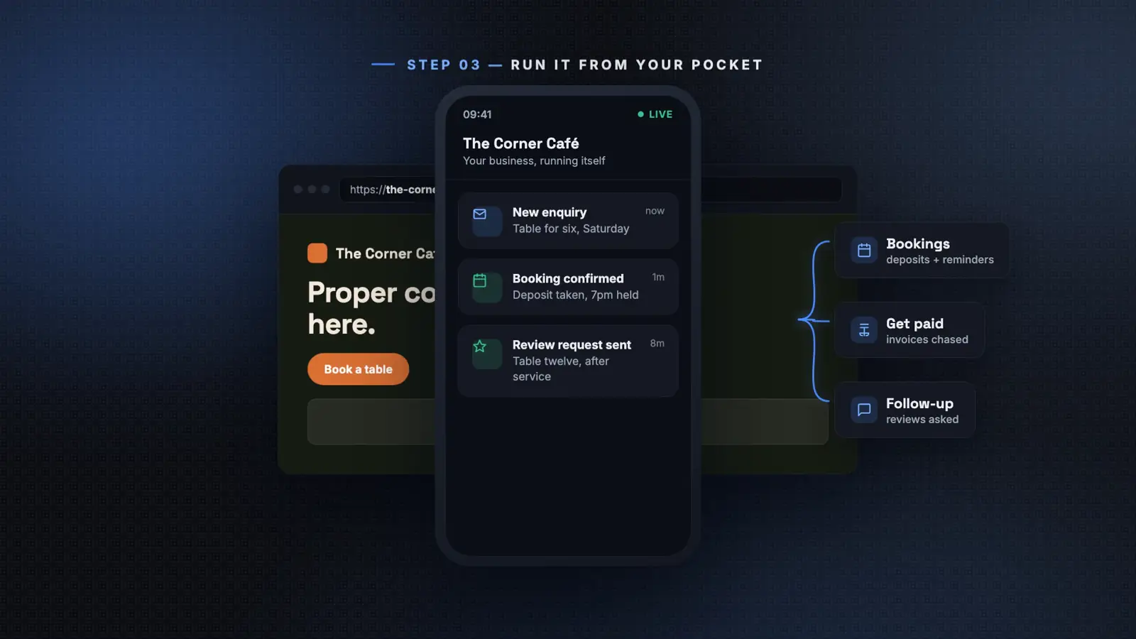 The Business In Your Pocket system: a café website wired to bookings, get paid and follow-up, with live enquiries on a phone.